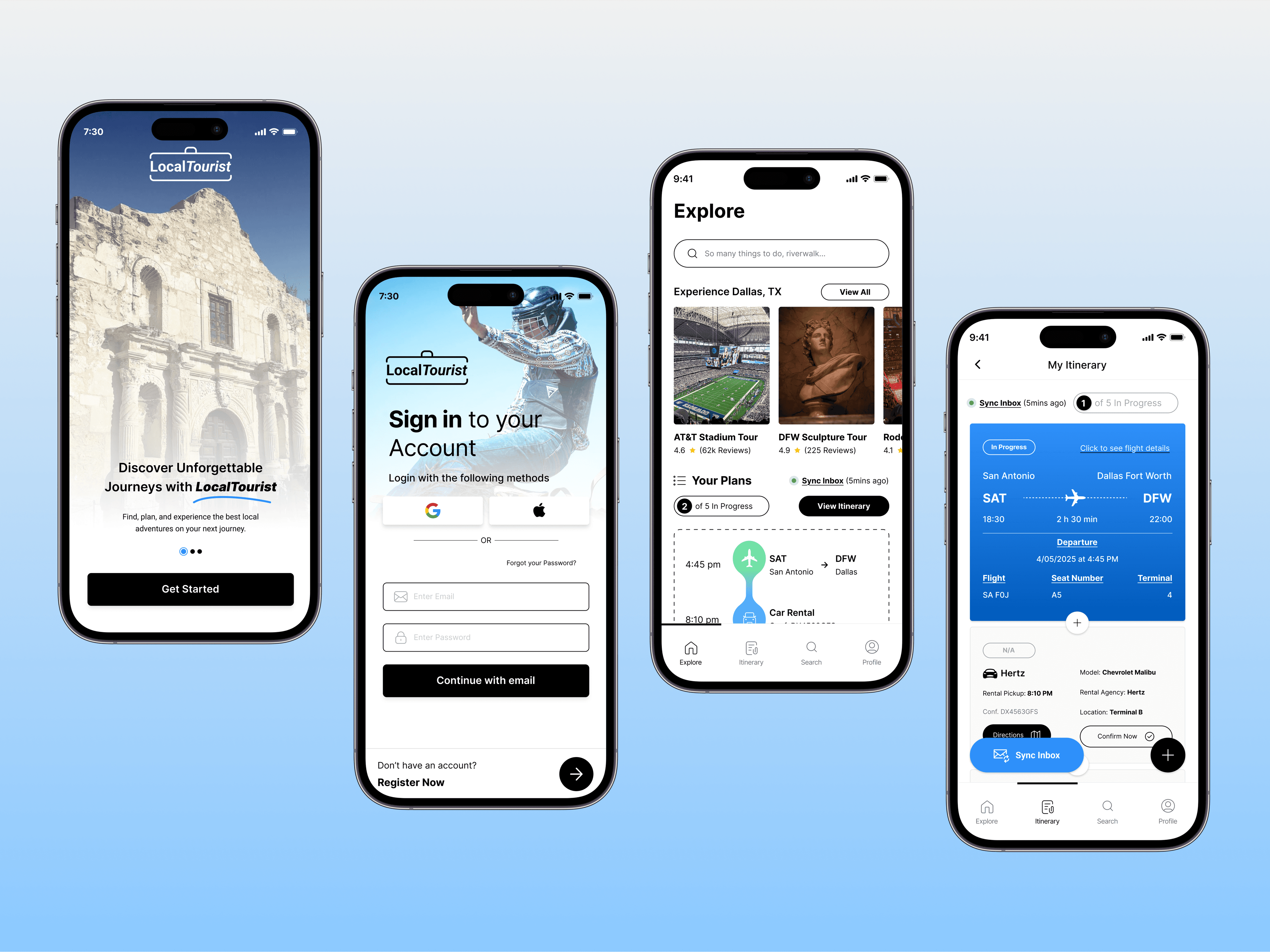 User Journey Big Picture