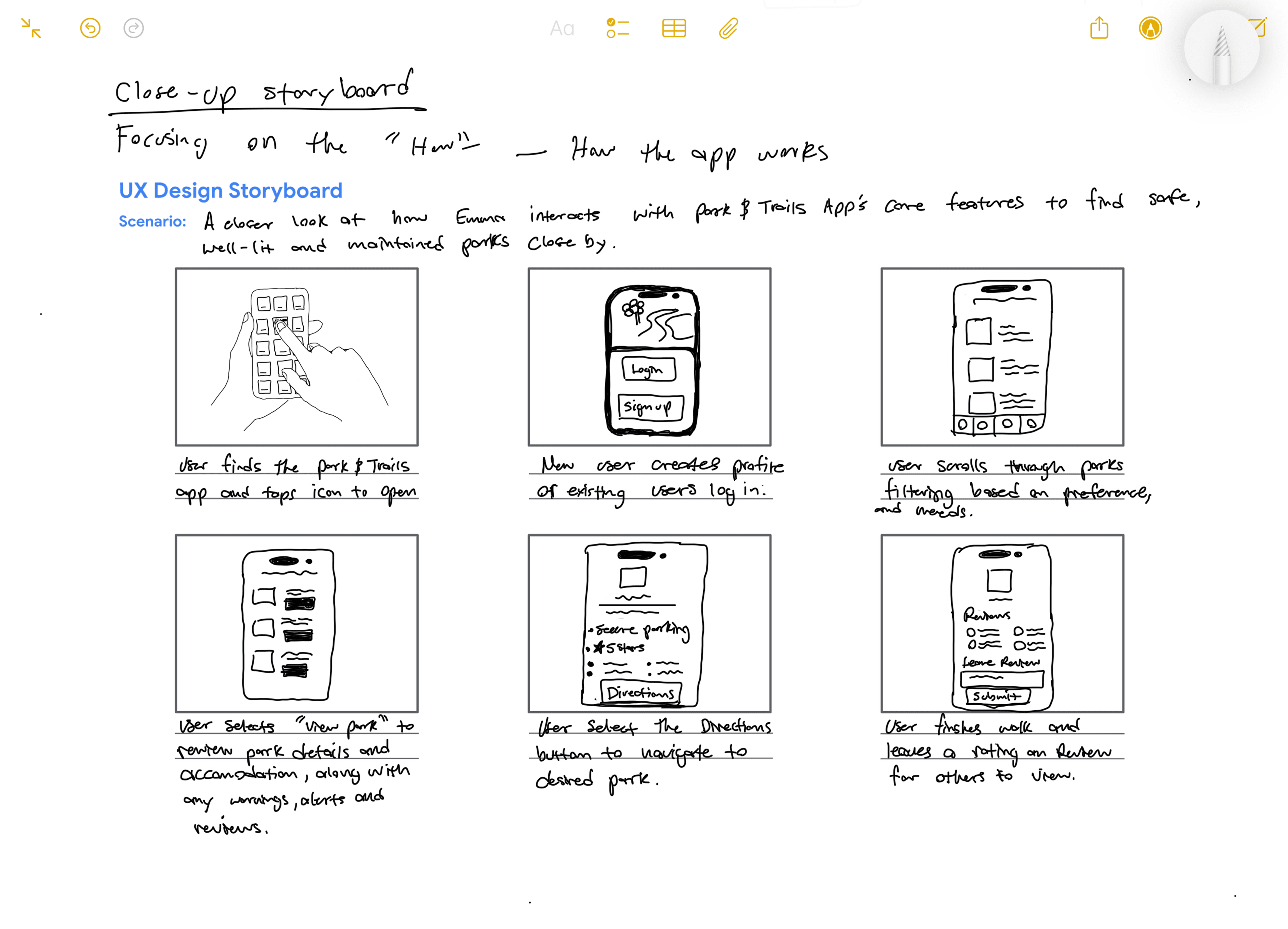User Journey Close-Up