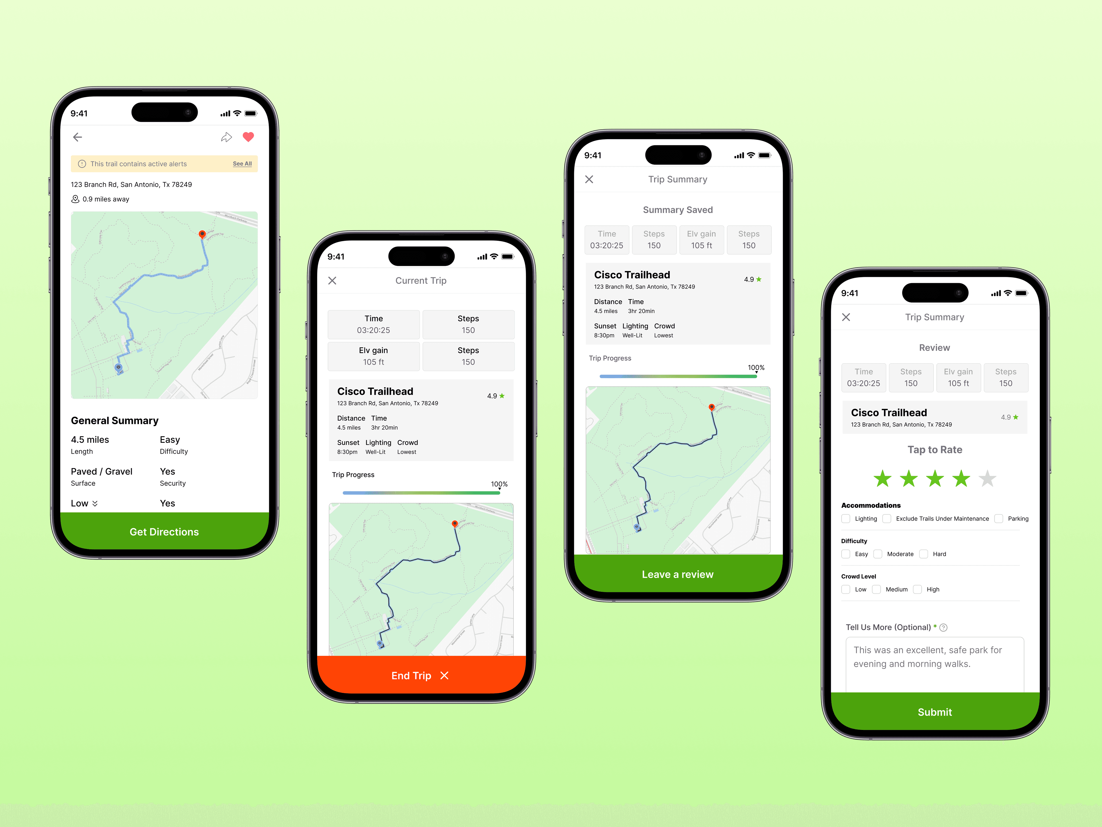 Progress Tracking & Contributions